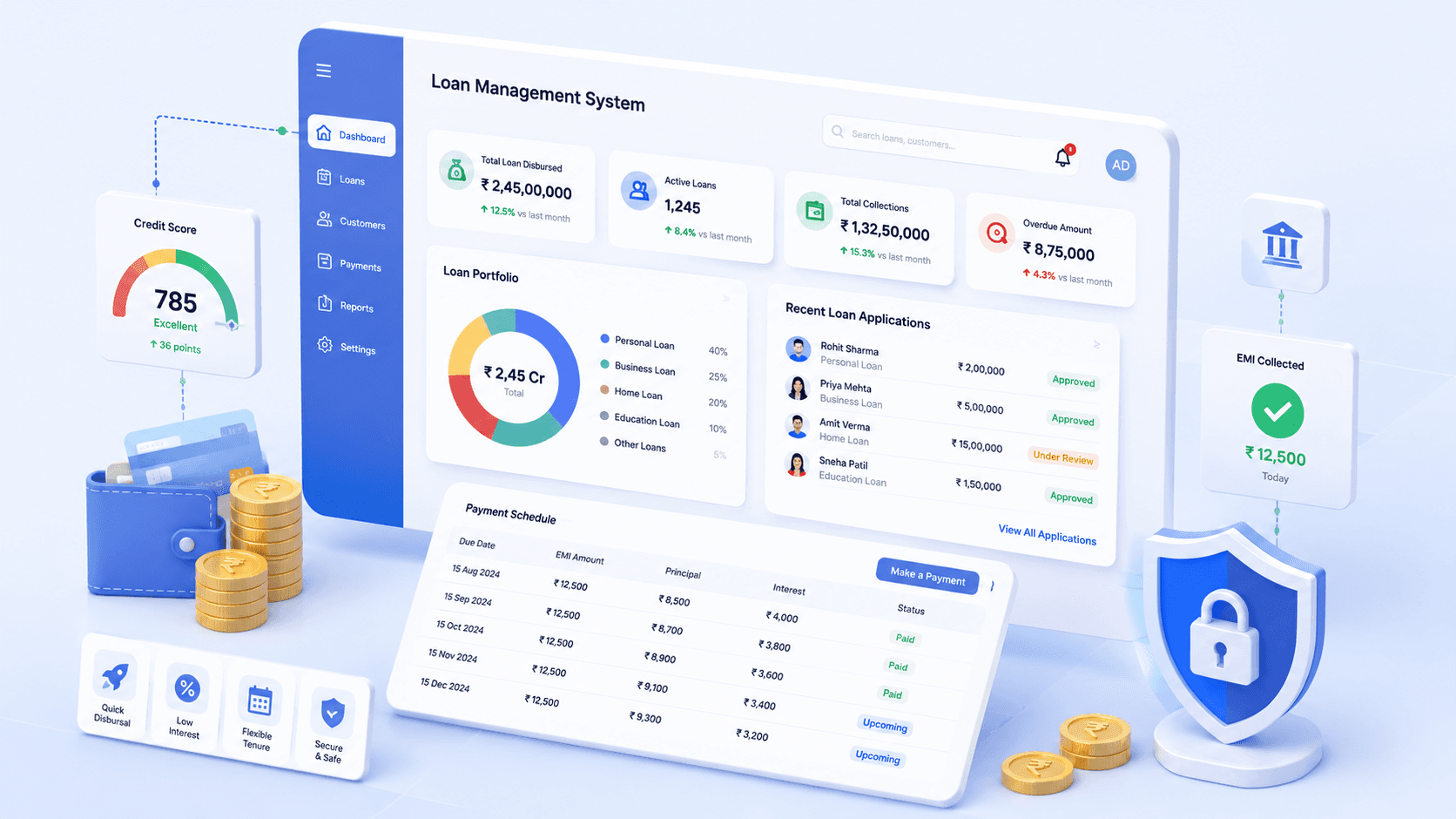 Loan Management System