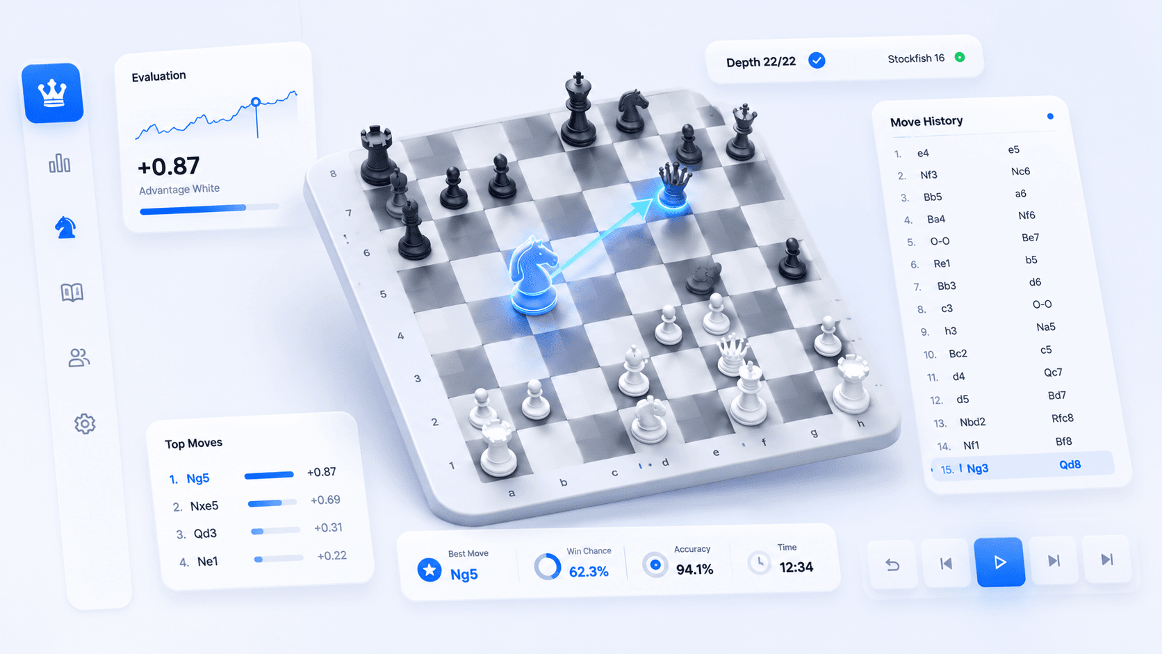 Chess Position Analyzer
